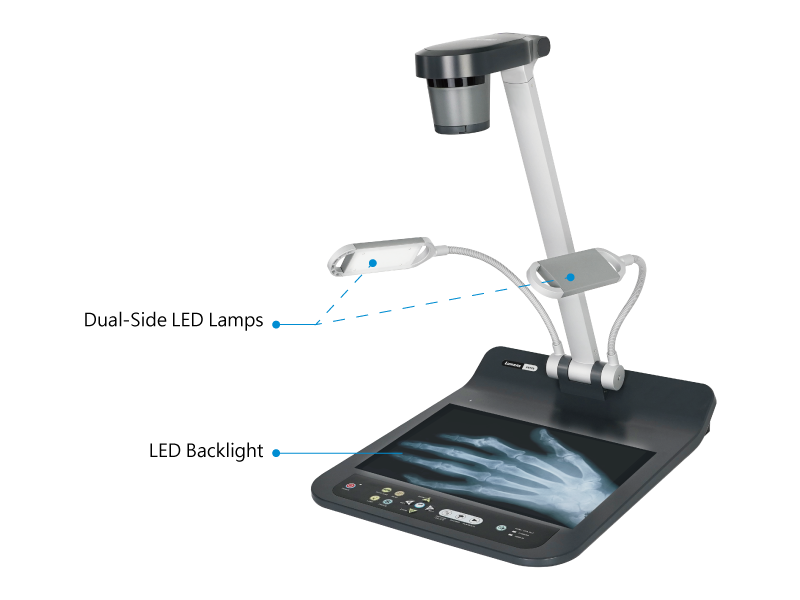 3.Multi-Angle-Lighting